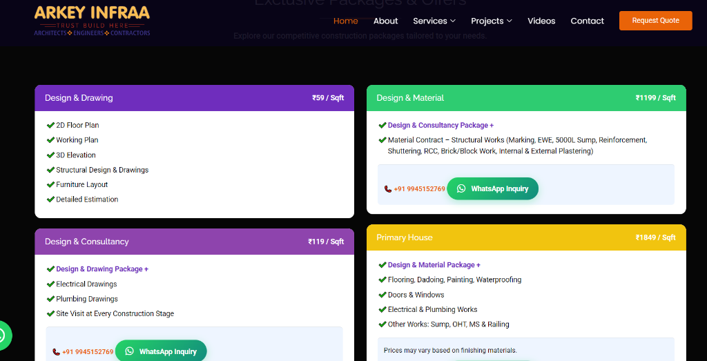 Arkey Infraa Packages